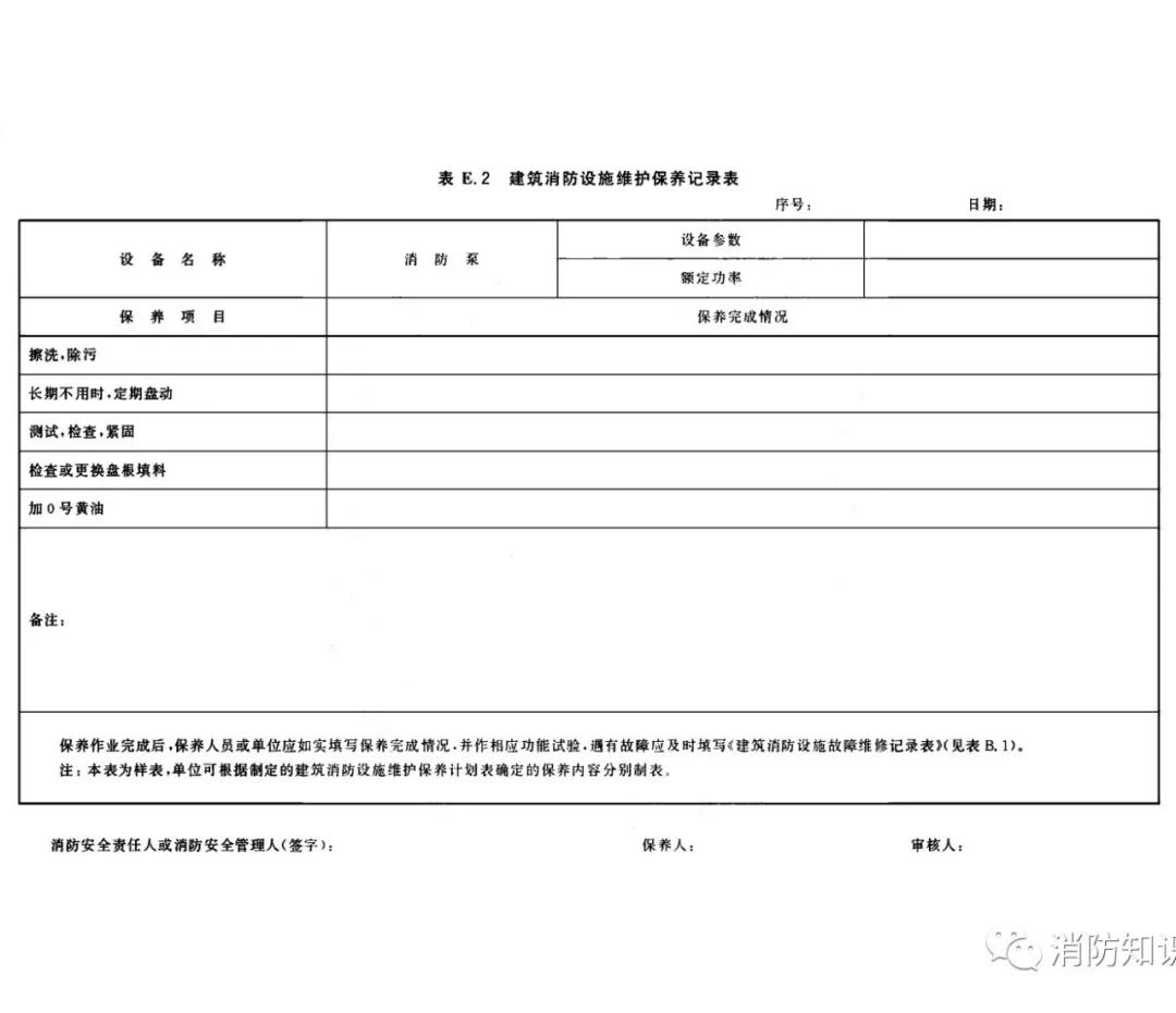 消防水泵維護內容/周期等技術(shù)要求！