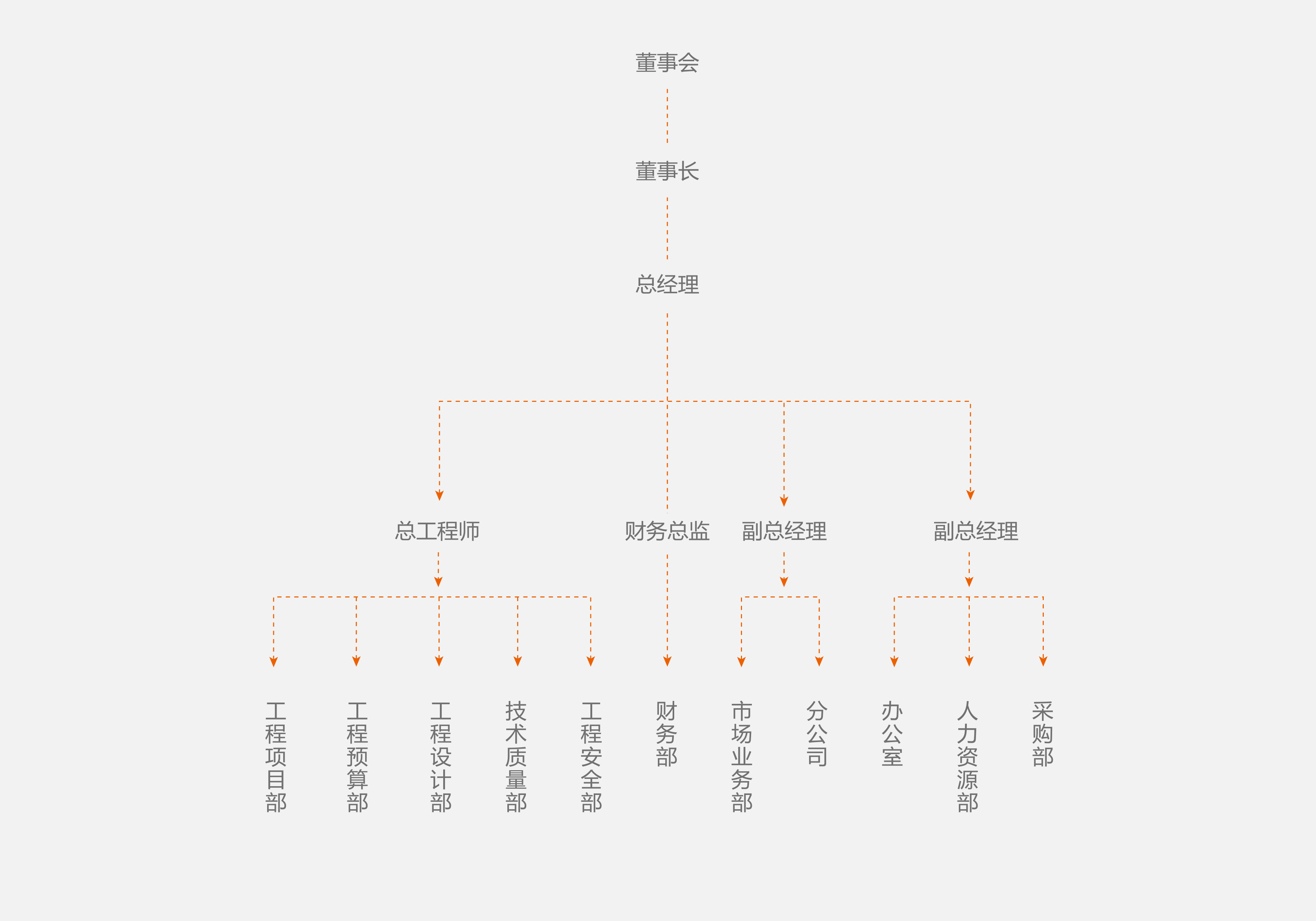 中北國泰官網(wǎng),中北國泰建設集團,中北國泰,建筑工程承包網(wǎng),房屋建筑工程,施工總承包,建筑工程,專(zhuān)業(yè)承包,VR安全教育,檢測服務(wù),安防產(chǎn)品,中北國泰集團官網(wǎng),北京中北國泰裝飾工程集團有限公司企業(yè)官網(wǎng)
