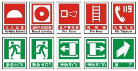 消防安全管理,消防檢測內容
